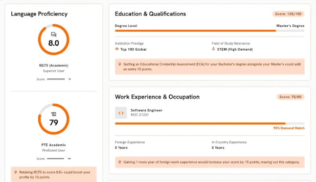 Advisify final assessment dashboard showing eligibility scores and recommendations